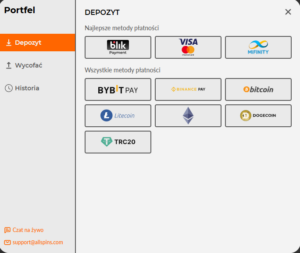 AllSpins Casino depozyt BLIK Visa Bitcoin metody płatności