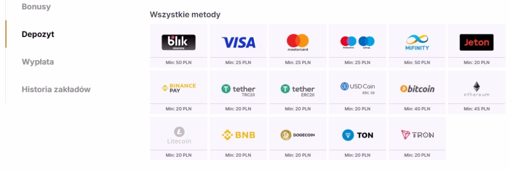 Metody wpłat w HitnSpin
